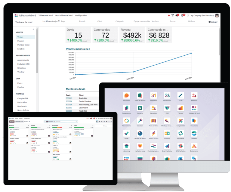 Lire la suite à propos de l’article Odoo for Enterprise