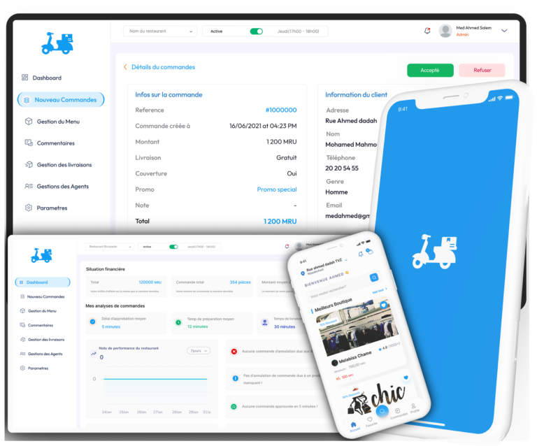 Lire la suite à propos de l’article SMART Delivery