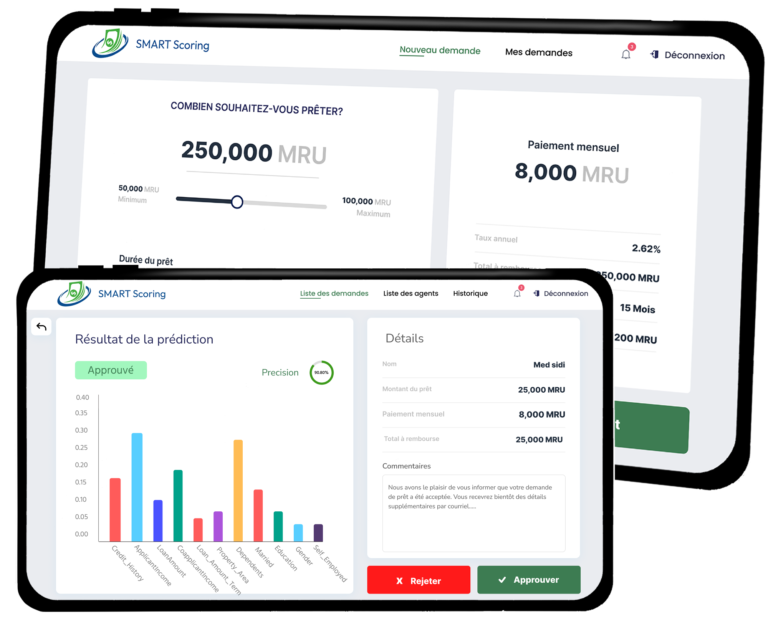 Lire la suite à propos de l’article SMART Scoring