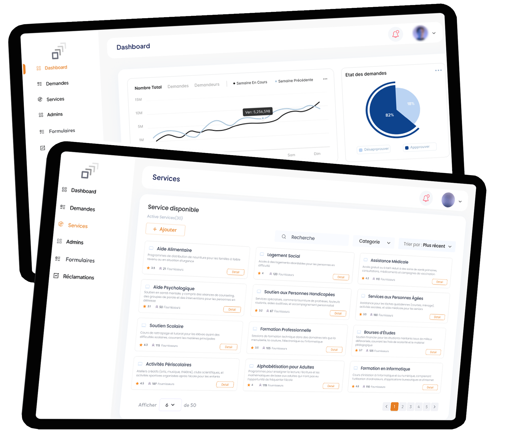 SMART Services