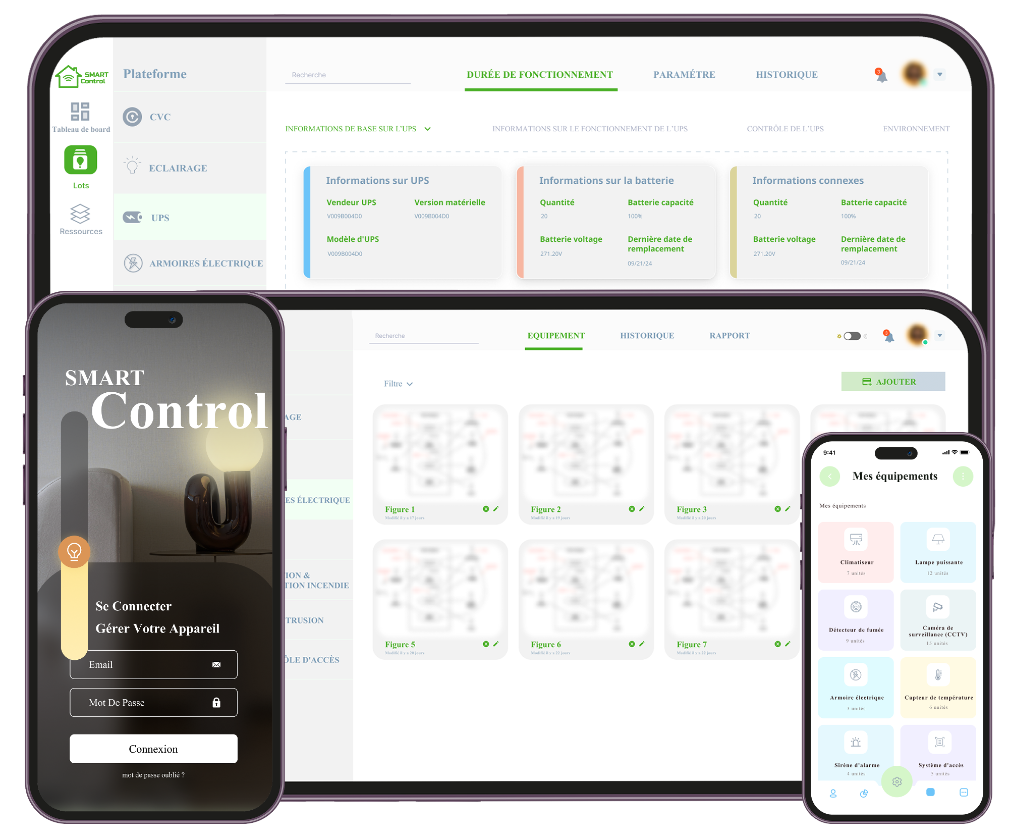 SMART Control